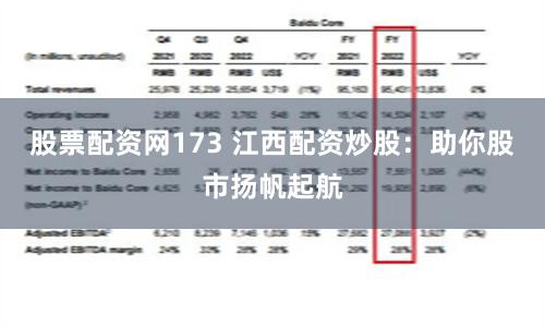 股票配资网173 江西配资炒股：助你股市扬帆起航