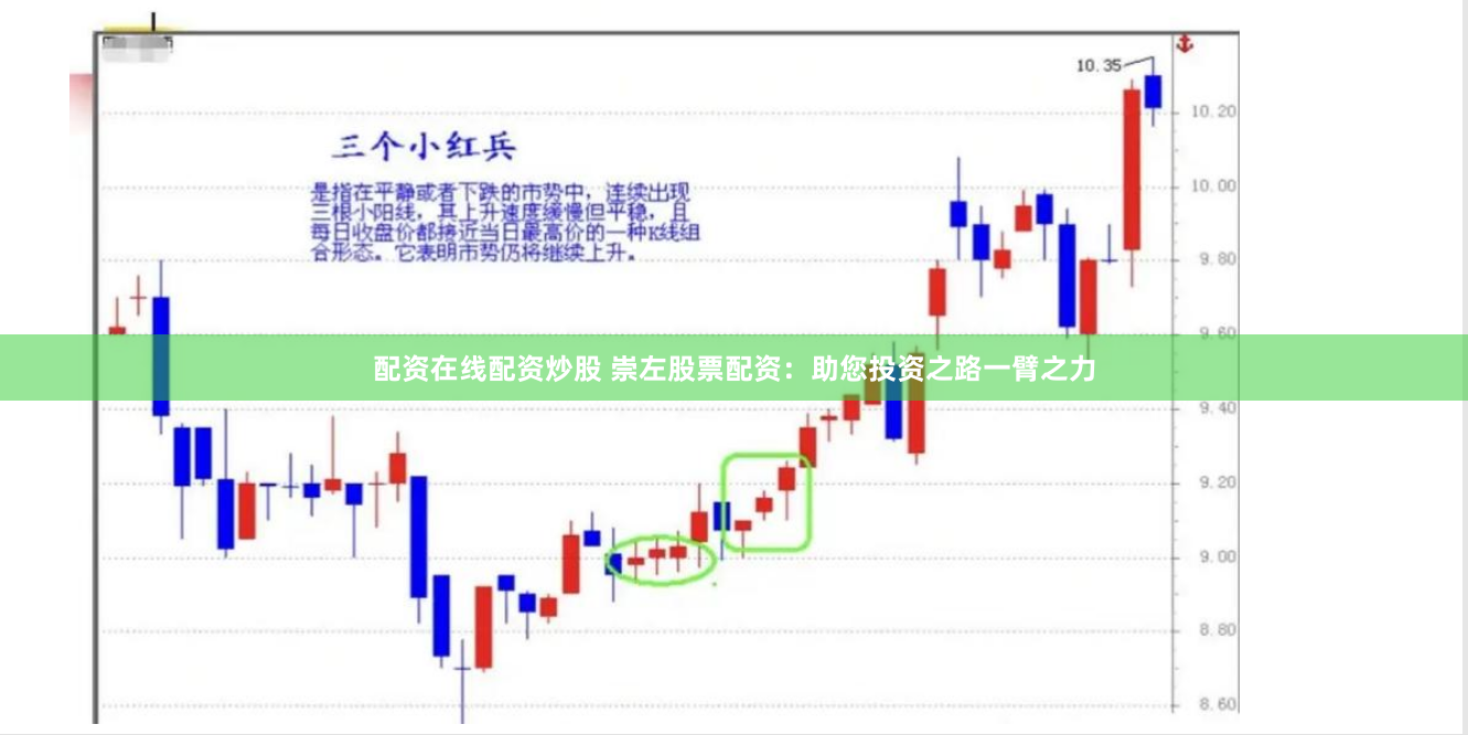 配资在线配资炒股 崇左股票配资：助您投资之路一臂之力