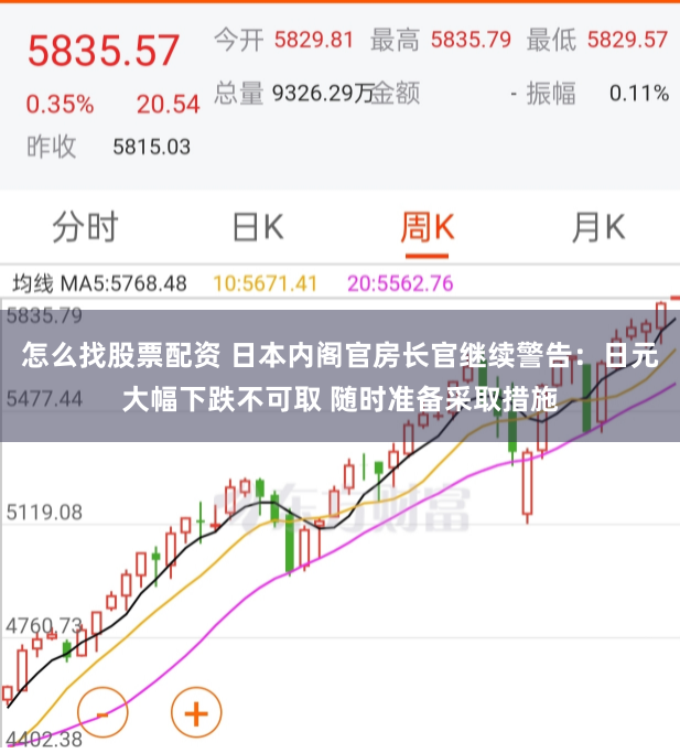 怎么找股票配资 日本内阁官房长官继续警告：日元大幅下跌不可取 随时准备采取措施