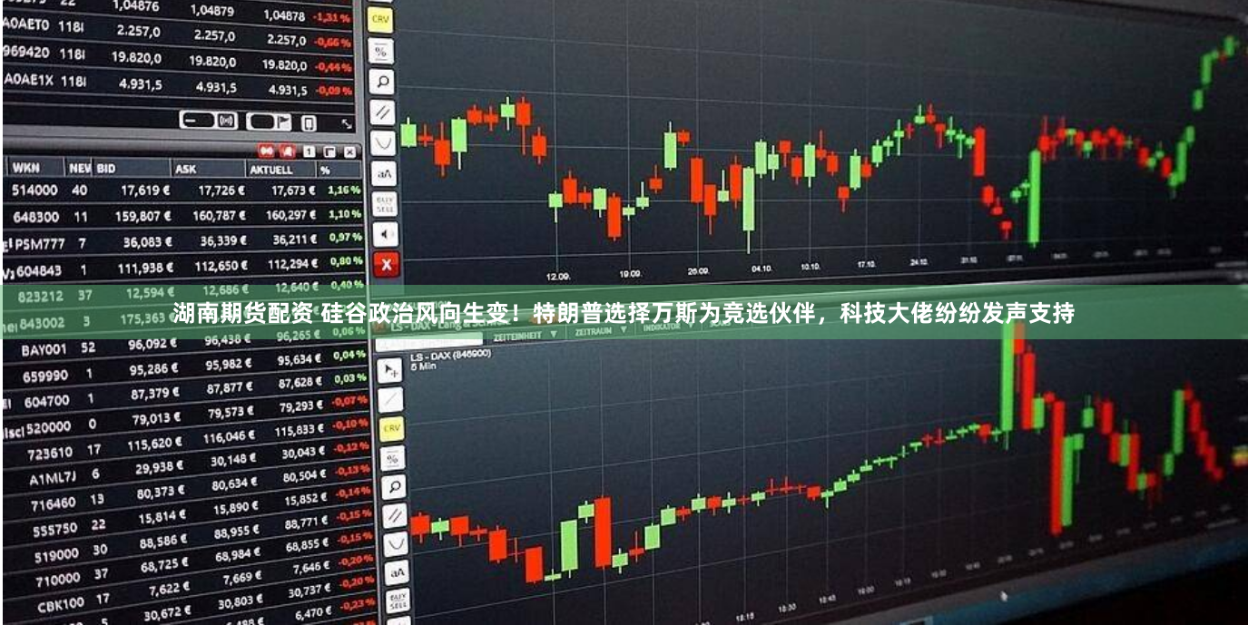湖南期货配资 硅谷政治风向生变！特朗普选择万斯为竞选伙伴，科技大佬纷纷发声支持