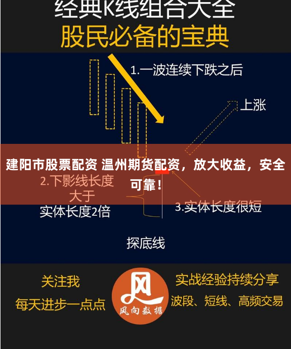 建阳市股票配资 温州期货配资，放大收益，安全可靠！