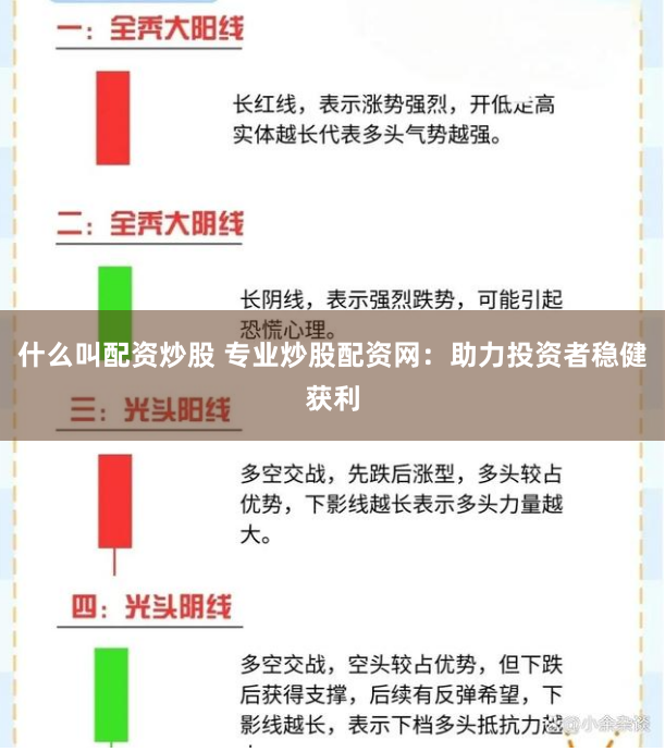 什么叫配资炒股 专业炒股配资网：助力投资者稳健获利
